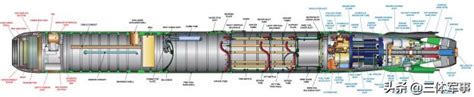 详解台湾省18枚MK48重型鱼雷：折断航母龙骨靠的不是300公斤炸药|航母|MK48_新浪新闻