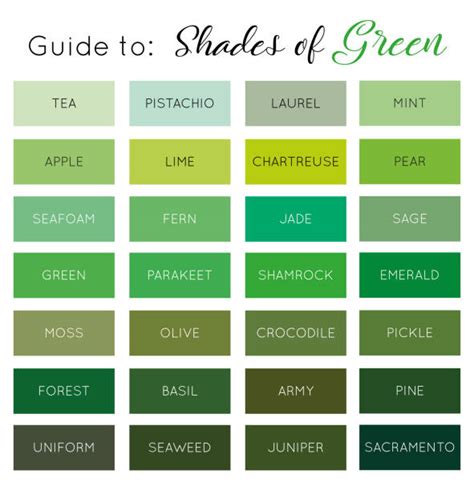 Emerald Green Color Chart