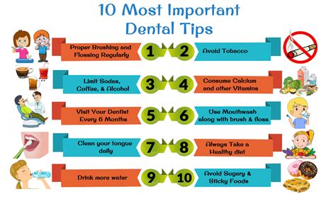 10 Most Important Dental Tips | Dental Care Tips