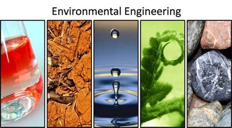 Environment Engineering