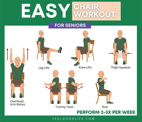 5 Minute Chair Exercises for Seniors to Tone Muscles | Chair exercises ...