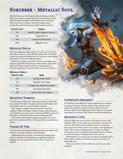 Bring the Heat with the Metallic Soul Sorcerer : r/DnDHomebrew