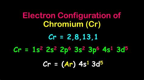 Chromium (Cr) Electron Configuration - YouTube