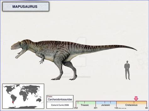 Mapusaurus by cisiopurple on DeviantArt | Prehistoric animals ...