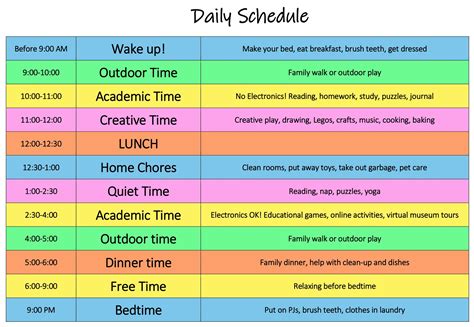 Daily Schedule Example | Concrete School District