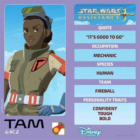 Star Wars Resistance Characters Revealed in New Images