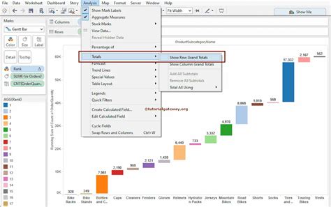 How to Create Tableau Waterfall Chart