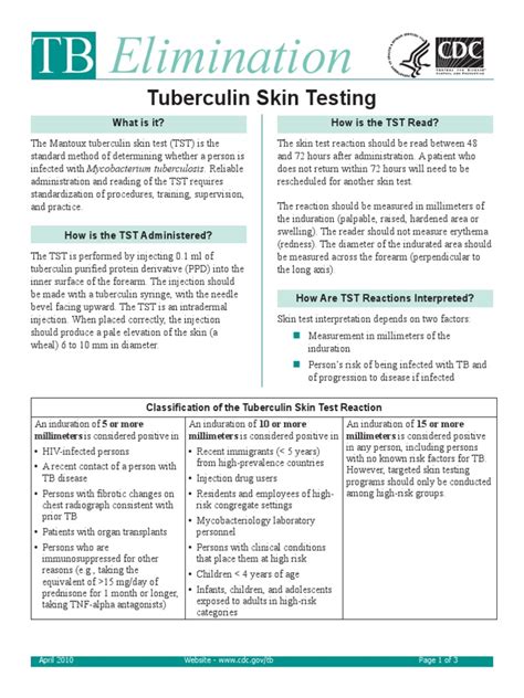 Tuberculin Skin Test (Mantoux Test): Principle, Procedure,, 59% OFF