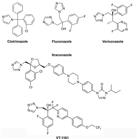 Chemical structures of azole antifungal agents. The chemical structures ...