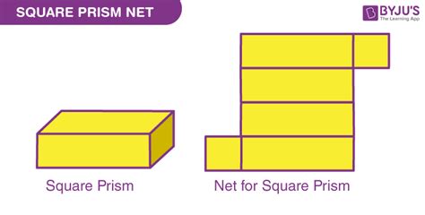 What is Square Prism? Definition, Properties, Types, Formulas and Examples