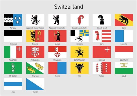 Définir les drapeaux des cantons de la Suisse Collection de drapeaux de ...