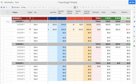 Project Budget Forecast Template Excel The Shocking Revelation Of ...