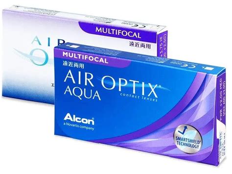 Air Optix Multifocal fitting guide - An Eye Care Blog