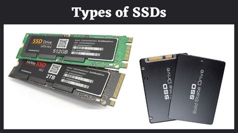 Best SSD for You: Types, Interfaces, & What to Consider