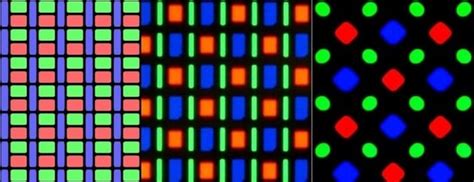 Different Panel Types ( IPS vs TN ) – A Simple and Comprehensive Guide