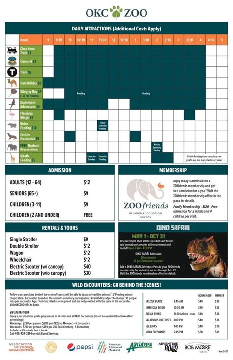 Oklahoma City Zoo Map - guidemapsonline Oklahoma City Zoo Map Oklahoma ...