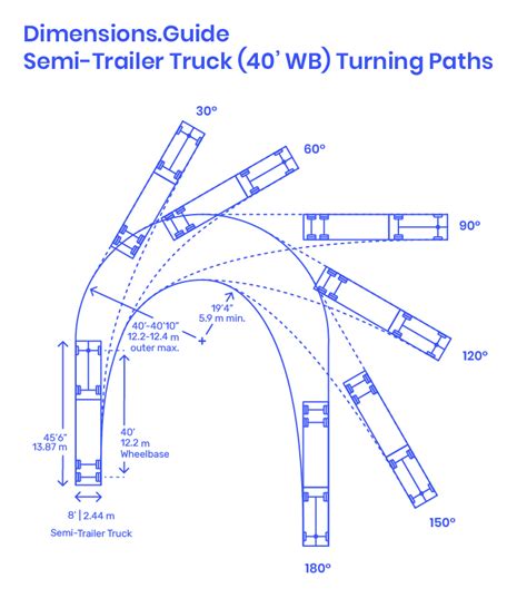 Truck Trailer Sizes Dimensions