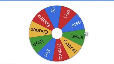 Wheel Of Names