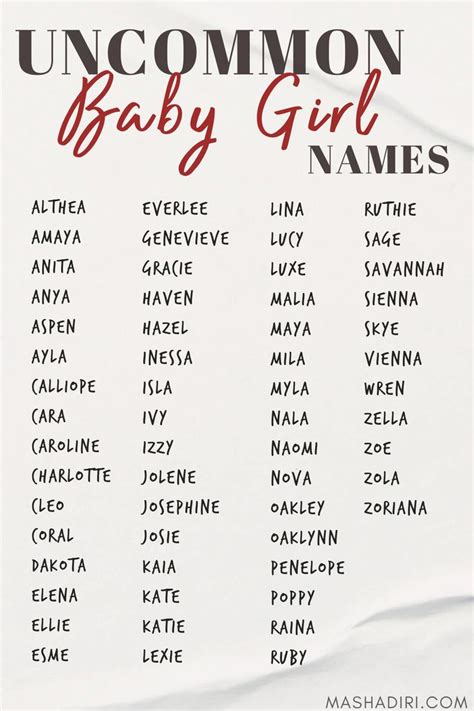 Uncommon Baby Girl Names for 2020 | Baby girl names unique, Baby girl ...