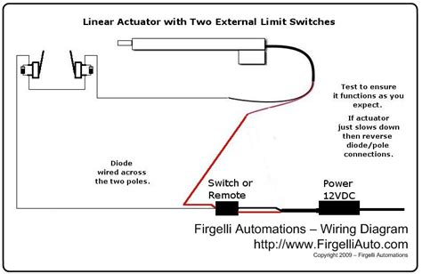 3 Wire Furnace Limit Switch Wiring Diagram