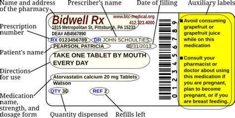 File:Lipitorpatientlabel.png - Rx-wiki