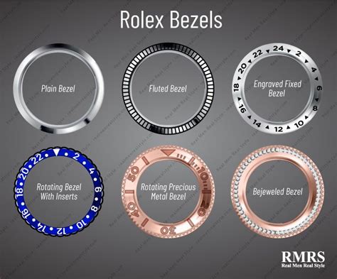 Rolex bracelets – Artofit