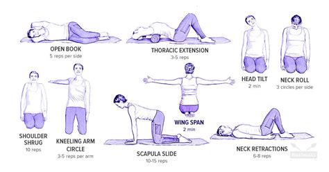 Anterior Shoulder Pain Exercises