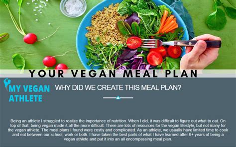 Looking for a Robust Athlete Meal Plan? in 2021 | Vegan meal plans ...