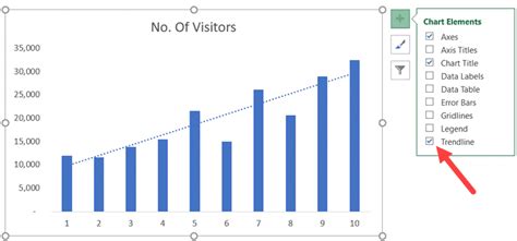 Excel trendline for part of graph - storenanax