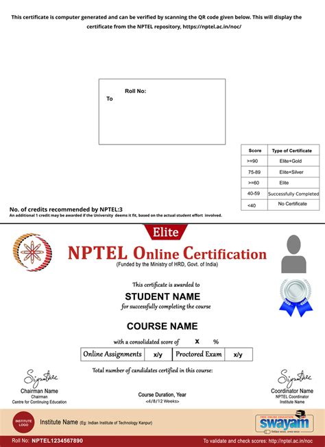 Nptel, online courses and certification, Learn for free