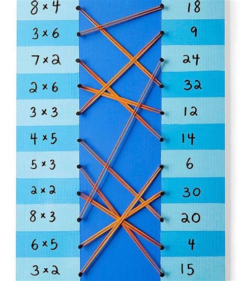 Moment skizzieren Geschäftsbeschreibung juegos matematicos faciles ...