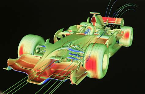 Formula One Contemplates CFD-Only Future