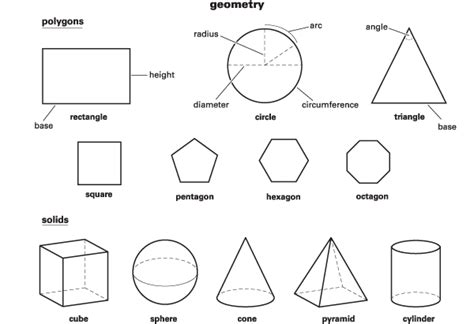 Geometry Definition & Meaning | Britannica Dictionary