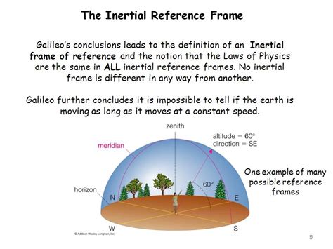 nanoHUB.org - Courses: PHYS 342: Modern Physics: Public Self-Paced