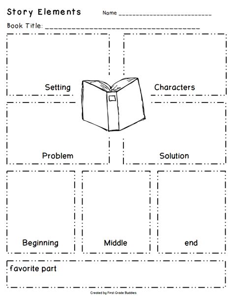 Elements Of Plot Worksheet | Reading classroom, First grade reading ...