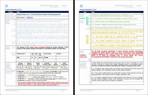 7 Project Mandate Template - SampleTemplatess - SampleTemplatess