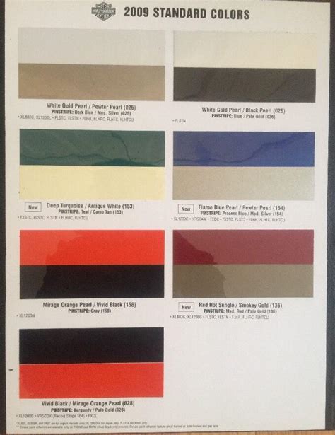 Harley Davidson Paint Colors By Year - Paint Color Ideas