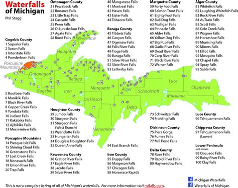 Michigan Waterfall Map – The Michigan Outfitter Michigan Outdoor, Map ...