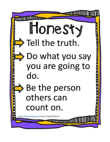 Honesty Poster For Kids