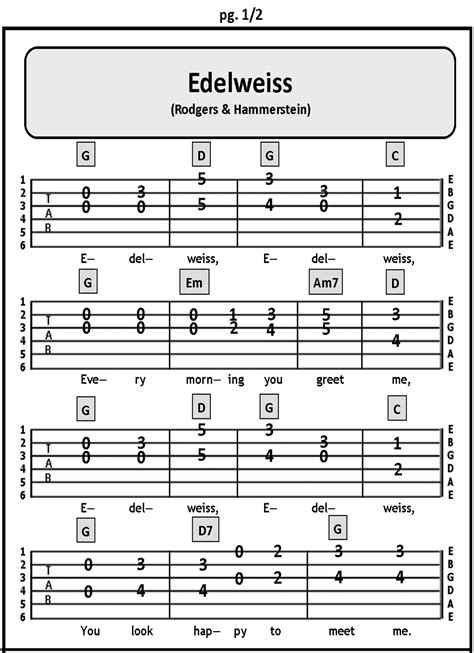 Ordinary Song (guitar Tabs)