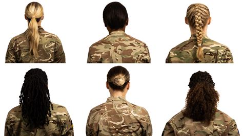 Army Uniform 2022 Women