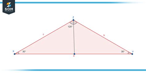 Isosceles Triangle - Definition, Properties, and Examples