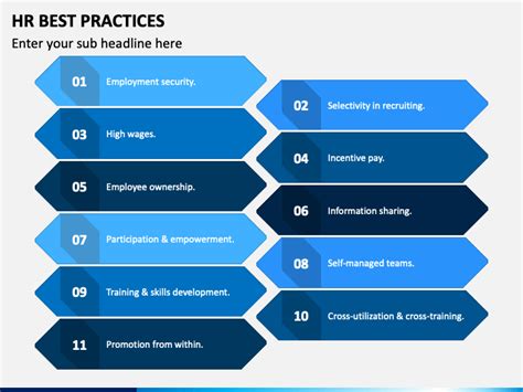 HR Best Practices PowerPoint and Google Slides Template - PPT Slides