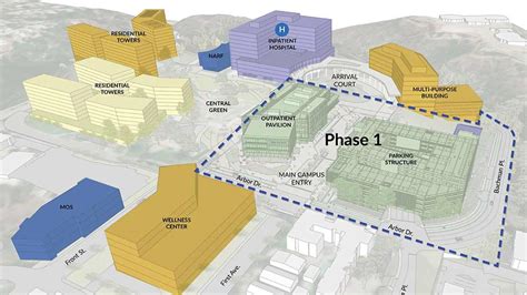 UCSD Breaks Ground on Multibillion-Dollar Hillcrest Campus ...