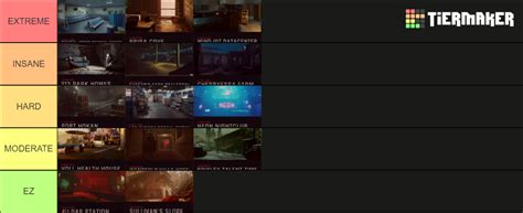 Ready Or Not Maps Tier List (Community Rankings) - TierMaker