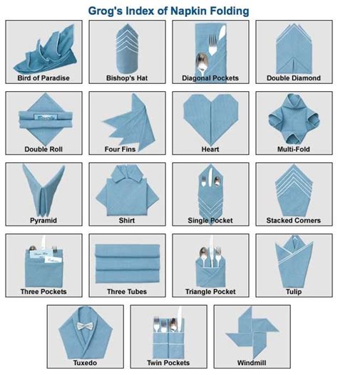 Types of Napkin Folding