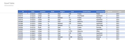 Running Total in a Microsoft Excel Table - Excel and Access, LLC