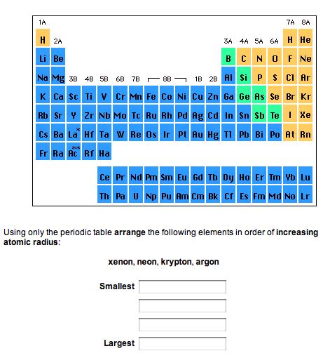 Solved Using only the periodic table arrange the following | Chegg.com