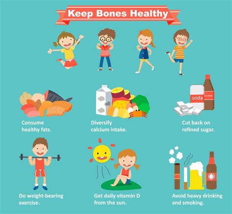 How To Make Bones Strong By Exercise - Exercise Poster