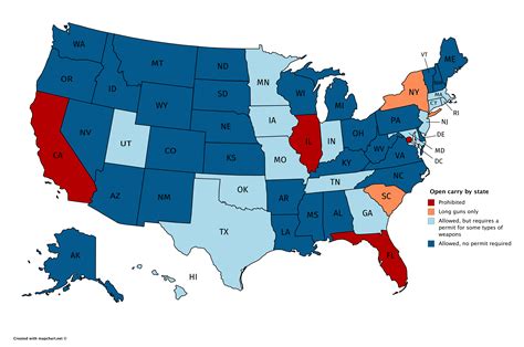 Open Gun Carry States Map